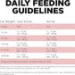 Go! Solutions Sensitivities Limited Ingredient, Grain-Free Dry Cat Food, Salmon Recipe for Sensitive Stomach, 3 lb Bag