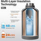 Insulated Water Bottle | Thickened Stainless Steel Vacuum Metal | Portable Sports Half Gallon Large Water Jug for Gym and Hiking with Straw, Carrier Bag, Handle Strap | BPA-Free 64 oz
