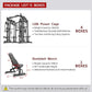 Smith Machine with Cable Crossover System, Multi-Function Power Cage Squat Rack for Home Gym, Power Rack and Packages Weight Sets.