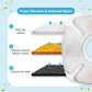 8 Pcs Cat Fountain Replacement Filters 4 Pack Cat Water Fountain Replacement Filters with 4 Pack Pre-Filter Sponges, Pet Fountain Filter Fit for 95oz/2.8L Automatic Pet Fountain Cat Water Fountain