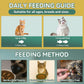 Natural Flea Treatment for Cats Chewables, 200 Soft Treats Flea and Tick Prevention for Cats, Oral Flea Supplement for Kitten Cat, Cat Flea and Tick Treatment, Skin & Coat Support - All Breeds & Ages
