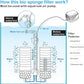 hygger Aquarium Double Sponge Filter for Fresh Water and Salt-Water Fish Tank (M)