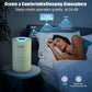 𝐍𝐞𝐰𝐞𝐬𝐭 Air Purifiers for Home Bedroom up to 800 ft², VNIUP H14 HEPA Room Air Purifiers for Bedroom with Fragrance Function, with Sleep Mode Air Cleaner for Pet Dander Odor Dust Smoke, ZQA-4000C