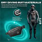 DRENCH 100% Underwater Waterproof Fanny Pack. Waist Pack. Submersible Waterproof Phone Pouch. Dry Bag for Swimming, Boating, SUP & Snorkelling. Underwater Phone case. Floating Belt Bag