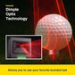 Eye MINI LITE Indoor Golf Launch Monitor & Simulator 19 Precision Metrics, Near-Zero Latency, Works with GSPro, TGC19, E6, AI Trainer Compatible, Easy Setup, PC/Laptop Required
