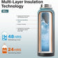 40 oz Insulated Water Bottle | Thickened Stainless Steel Vacuum Metal | Portable Sports Water Jug for Gym and Hiking with Straw, Carrier Bag, Handle Strap | BPA-Free 40 oz