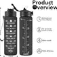 Hyeta 32 oz Water Bottles with Times to Drink and Straw, Motivational Water Bottle with Time Marker, Leakproof, Drinking Sports Water Bottle for Fitness, Gym and Outdoor
