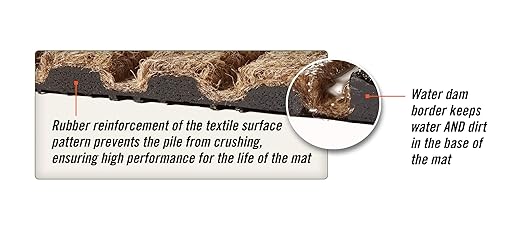 WaterHog Diamond | Commercial-Grade Entrance Mat with Rubber Border – Indoor/Outdoor, Quick Drying, Stain Resistant Door Mat (Medium Brown, 3' x 6')