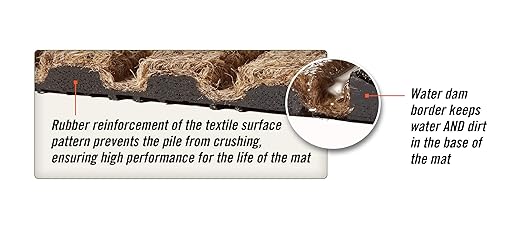 WaterHog Diamond | Commercial-Grade Entrance Mat with Rubber Border – Indoor/Outdoor, Quick Drying, Stain Resistant Door Mat (Solid Red, 3' x 5')