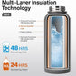 Insulated Water Bottle | Thickened Stainless Steel Vacuum Metal | Portable Sports Water Jug for Gym and Hiking with Straw, Carrier Bag, Handle Strap | BPA-Free 32 oz