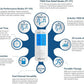 iReliev TENS Unit + EMS Muscle Stimulator Comes with 14 Therapy Modes, Premium Pain Relief and Recovery System, Rechargeable, Large Back Lit Display, Large and Small Electrode Pads