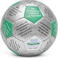 Trainers Warehouse 6" Thumball Collection, 32 Prompts for Conversation, Team Building, Relationship and Training