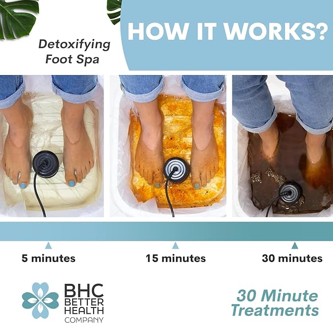 Ionic Foot Bath Detox Machine - Foot Spa Bath for Home Use - Free Regain Health & Vitality Booklet & Brochure (03 Refill Kit No Basin for Home)