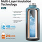 Insulated Water Bottle | Thickened Stainless Steel for Gym and Hiking with Straw, Carrier Bag, Handle Strap | BPA-Free 87 oz