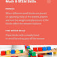 SimplyFun Kilter - The Educational Game of Levers & Motion - Irresistible Game & Hilarious Family Fun with an Introduction to Physics & Predicting Outcomes - Kids Game - 2 to 4 Players - Ages 8 & Up