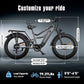 Electric Bike for Adult, 52V 20Ah Peak 3000W Dual Motor 26" Fat Tire Ebike, Max 38Mph & 35-90 Miles Full Suspension, Mountain E Bicycle for Men