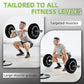 Olympic Bumper Plates Set, 2" Weight Plates for Strength Training & Weightlifting, Paris or Set or Set with Barbell, Multiple Options