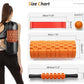 5 in 1 Foam Roller Set for Deep Tissue Muscle Massage, Trigger Point Fitness Exercise Foam Roller, Massage Roller, Massage Ball, Stretching Strap, for Whole Body(Orange-Black)