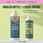 Tap Water Conditioner for Houseplants & Hydroponics - Remove Chlorine, Chloramines & Heavy Metals, Buffers pH - 8 Oz