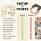 FeetUp - The Original Yoga Headstand Bench, Vegan Handstand Trainer Bench and Stand, Strength Training Inversion Equipment for Relaxation and Strength, Includes App & Starter Kit, #1 Worldwide