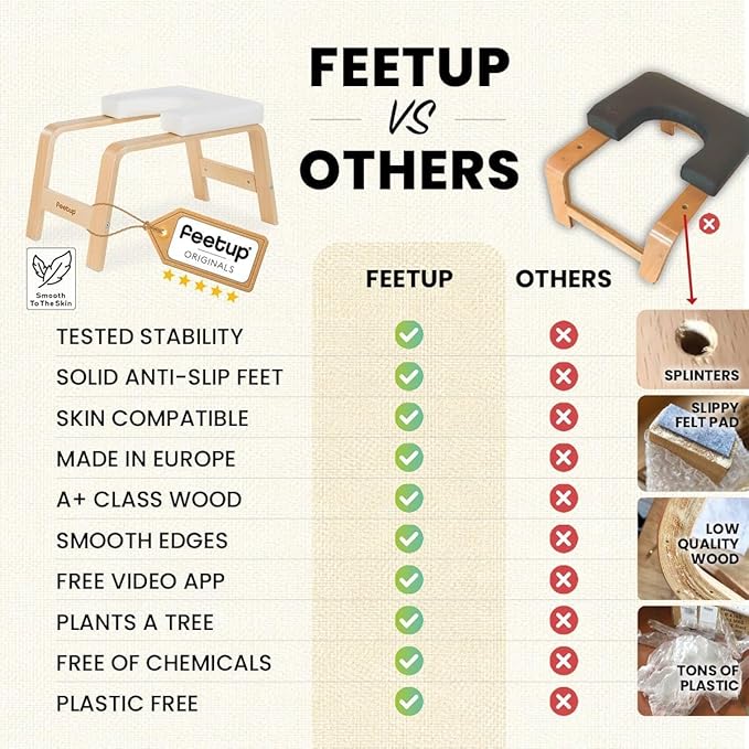 FeetUp - The Original Yoga Headstand Bench, Vegan Handstand Trainer Bench and Stand, Strength Training Inversion Equipment for Relaxation and Strength, Includes App & Starter Kit, #1 Worldwide