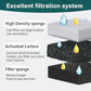 Cat Water Fountain Filter,Cat Fountain Filters for DF10 and DF30 Automatic Pet Water Fountains,Dog Fountain Filters Replacement,Carbon Pet Fountain Filter Replacement