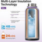 Insulated Water Bottle | Thickened Stainless Steel Vacuum Metal | Portable Sports Water Jug for Gym and Hiking with Straw, Carrier Bag, Handle Strap | BPA-Free 32 oz