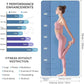 Yoga Mat Non Slip TPE Extra Wide Yoga Mat with Alignment Mark, 72"L x 32"W x 0.32"/0.24"Th (183cm x 81cm x 8mm/6mm), Anti-Tear Exercise Mat with Carrying Strap and Bag, Workout Mats for Yoga, Pilates