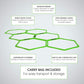 Yes4All Hex Agility Rings/Speed Rings with Carrying Bag – Hexagon Rings, Agility Hurdles for Agility Footwork Training