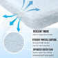 Premium Aquarium Filter Media Pad - Cut-to-Fit Roll, Fresh and Saltwater Safe, Blue & Dye-Free Options, Made in USA (Dye Free, 12"x96" (8 ft) x 0.75")