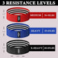 Fabric Resistance Bands for Working Out, 3 and 4 Levels Booty Bands Long Resistance Bands for Women and Men | Elastic Bands for Exercise Bands Resistance Workout Bands Resistance