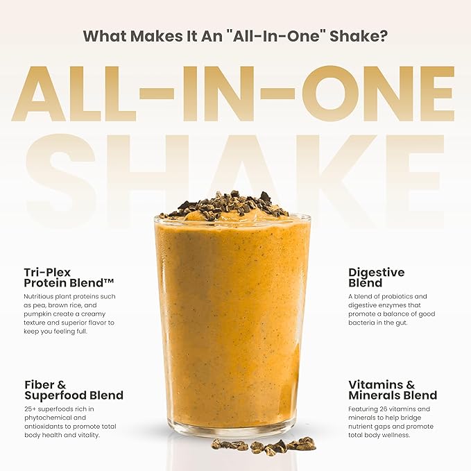 311 Nutrition All-In-One Meal Replacement Shake Powder - Plant-Based Protein Smoothie Blend w/High Fiber, Probiotics & Adaptogens - Low Carb, Vegan, Keto & Paleo Friendly - Banana Cream Pie - 28 Srv