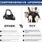 Dog Backpack Carrier - Spine-Friendly for Large Dogs(36-66lbs) Horizontal Design Dog Carrier with Adjustable Back Straps for Joint Injuries, Arthritis, Ideal for Stairs, Elderly Dogs(Size XXL)
