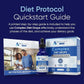 Complex Diet Drops – Best Natural Drops for Men and Women (1 Bottle, 2 fl oz) - 30 Day Supply
