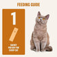 ivvi Skin & Coat for Cats – Functional Creamy Snack with Salmon Oil, Algae Oil, Zinc, Collagen & Biotin – Supports Skin and Fur Health – 30 x 0.53 oz Sachets – with Real Tuna