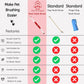 Pet Toothbrush for Dogs, Cats with Soft Bristles - Easy Teeth Cleaning & Dental Care, Non Slip Dual Head Dog Toothbrush