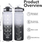 Hyeta 32 oz Water Bottles with Times to Drink and Straw, Motivational Water Bottle with Time Marker, Leakproof, Drinking Sports Water Bottle for Fitness, Gym and Outdoor