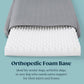 Cybarmour Indestructible Dog Bed - Outdoor Waterproof Chew Proof Dog Crate Pad - Orthopedic Kennel Mat for Aggressive Chewers - Large Breeds & Fits 42-Inch Crate - 41"x27", Limestone