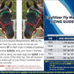EquiVizor 95% UV Eye Protection (Mini) Standard Horse Fly Mask - Help with Uveitis, Corneal Ulcer, Light Sensitivity. Designed to Stay On Your Horse, Off The Ground.