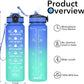 Hyeta 32 oz Water Bottles with Times to Drink and Straw, Motivational Water Bottle with Time Marker, Leakproof, Drinking Sports Water Bottle for Fitness, Gym and Outdoor