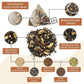 BREWIX, Masala Chai Tea Bags (50 Pyramid Tea Bags) Strong, Robust & Spicy - Pure Ingredients | Black Tea, Cinnamon, Ginger, Black Pepper, Cardamom & Cloves, Packed in Resealable Ziplock Pouch