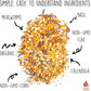 Pampered Chicken Mama Non-GMO Mealworm, Corn, Flax, & Herb Treat (10 Pounds) for Backyard Chickens, Healthy Layer Feed & Supplies for Pet Chickens Poultry Queen Treat for Hens