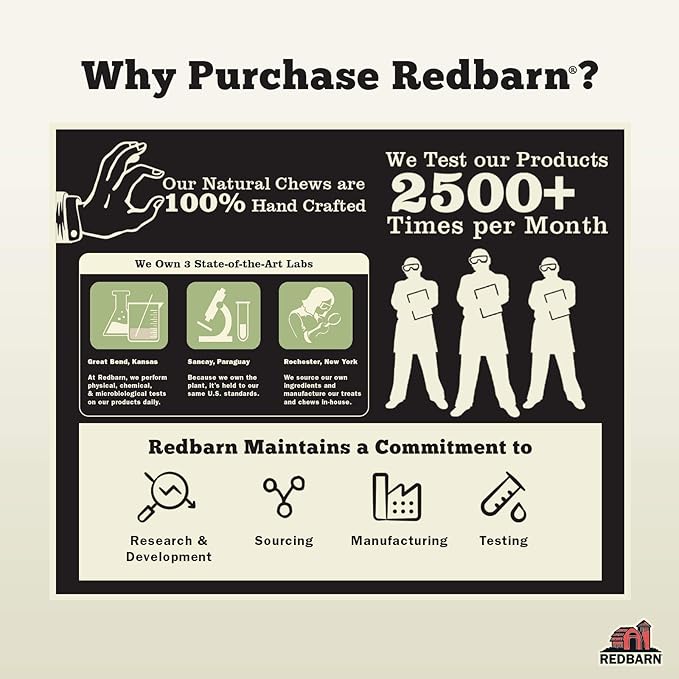 Redbarn Pet Products All-Natural Beef Cheek Rolls for Dogs, Grain-Free Cow Cheeks, Naturally Rich in Collagen, Available in Chicken & Carrot Glaze or Uncoated (Chicken & Carrot, Large (Pack of 12))