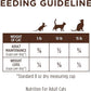 Instinct Limited Ingredient Diet, Natural Dry Cat Food, Grain Free Recipe - Real Turkey, 11 lb. Bag