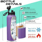 40oz Vacuum Stainless-Steel Water Bottles with Straw & Spout Lids, Leakproof Sports Metal Water Bottle Keeps Ice Cold-48Hrs Hot-24Hrs, Wide-mouth Water Bottle for Fitness Camping Running