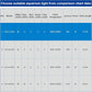 WATER REBIRTH LED Aquarium Light, Full Spectrum Fish Tank Led Light with Aluminum Alloy Shell Extendable Brackets (12-18 in)