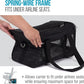 Sherpa Original Deluxe Travel Pet Carrier, Airline Approved & Guaranteed On Board - Black, Small