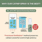 JAYU PET Active Catnip Spray - High Potency Transparent Liquid Spray made of Fresh Organic Catnip for Indoor Cats and Kittens, Relieves Stress, Calming, Revives Toys (1fl oz) (Catnip Spray, 1fl oz)