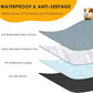 4 Pack Guinea Pig Cage Liners for C&C 2x1 Habitat Washable Guinea Pig Bedding Super Absorbent | Waterproof | Non Slip| Reusable Guinea Pig Pee Pads for Small Animals Cages-28 x 14 Inch