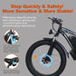 Electric Bike for Adults,39MPH/36MPH-100 Miles/90 Miles（3000W/2000W） Electric Bicycle with 52V/48V/23Ah Battery, 26''Fat Tire Fast E-Bike